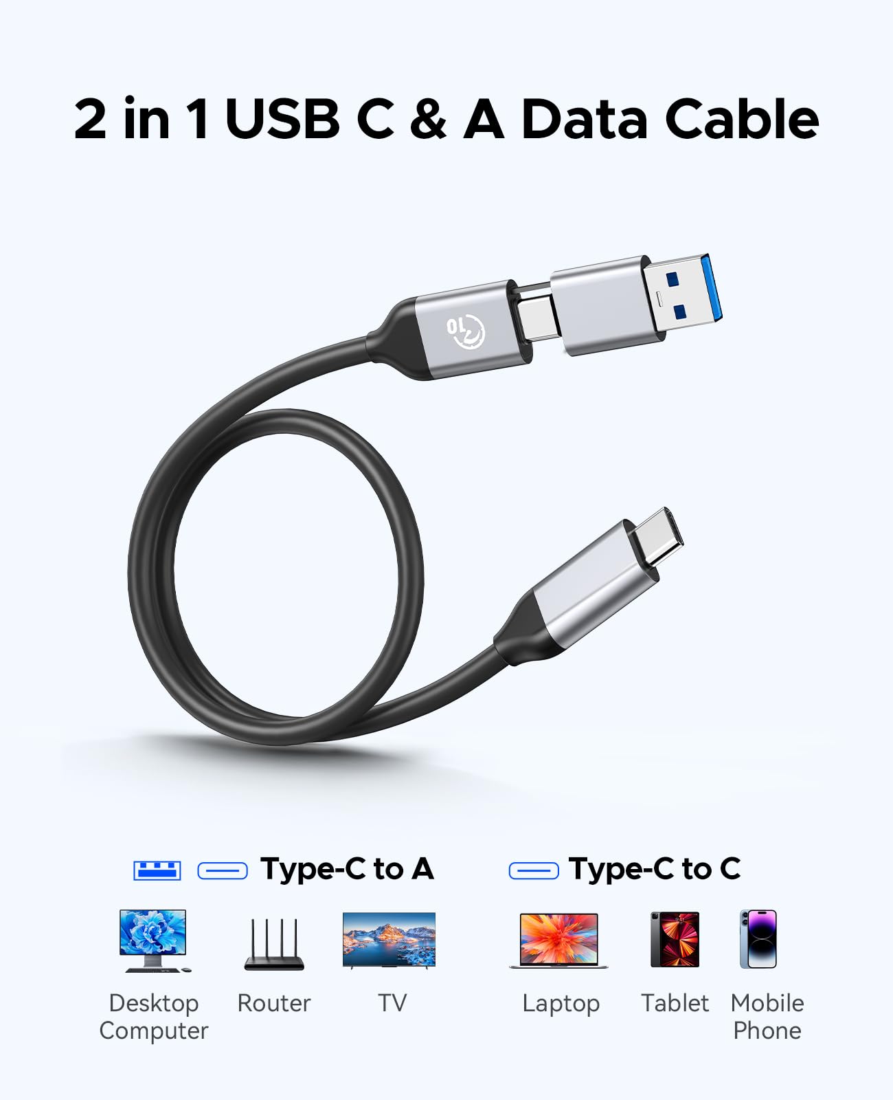 ORICO 1TB SSD External SSD with 2 in 1 USB C & A Cable, Up to 1050MB/s