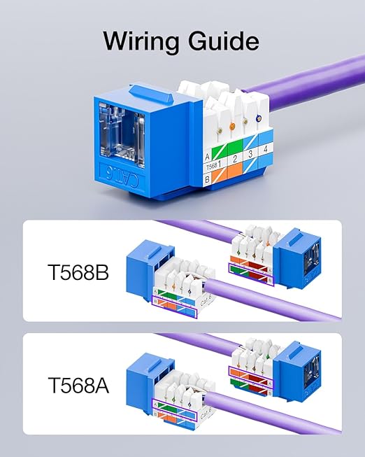 VCELINK RJ45 Cat6 Keystone Jacks with Dust Cover, Dust-Proof Keystone Jacks, Slim Profile 25-Pack, 90-Degree Punch Down Ethernet Modular Jacks, UTP Keystone Jack Adapter, Blue