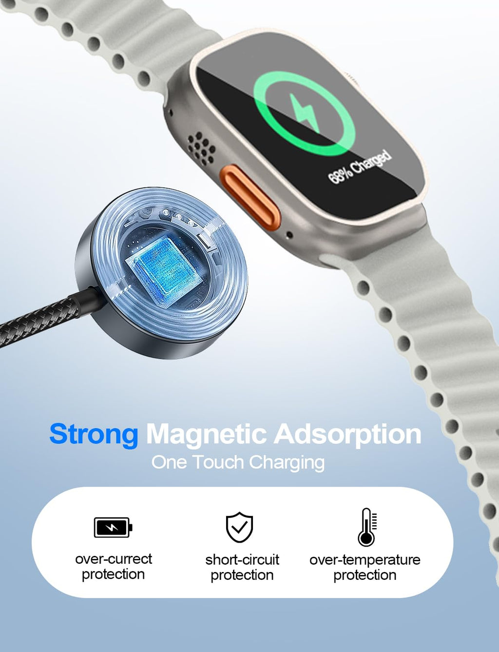 Travel Essentials,2 Pack Multi Charging Cable for Apple Watch Charger/iPhone/Samsung Charger,Type C/Lightning/iWatch/Micro Charging Cable for iWatch Ultra/10-2/iPhone/Galaxy/Airpods[1.2M]
