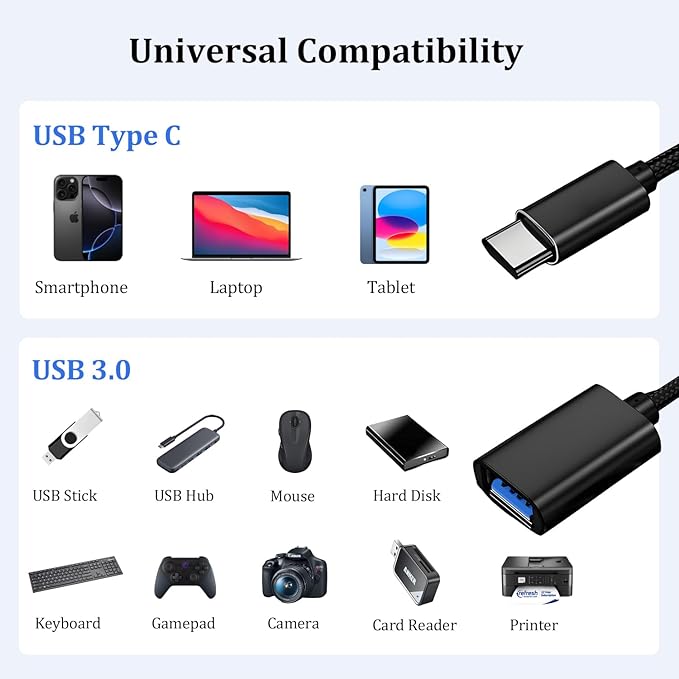 USB C to USB 3.0 Adapter, Type C Male to USB Female OTG Cable Thunderbolt 3 to USB Adapter for iPhone 16/15 Pro Max, MacBook Pro/Air, Samsung Galaxy S25/S24/S23, Google Pixel