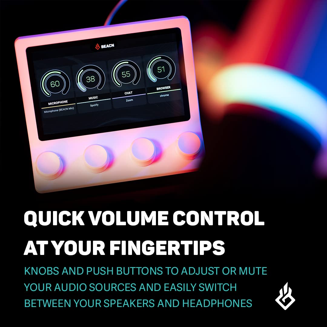 BEACN Mix - USB C Windows Audio Controller with a Beautiful 5” Color Display and 4 Smooth Push-Button encoders for Streaming, Gaming, Podcasting, and Work from Home Applications (Dark)
