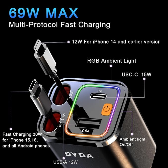 [2025 Mirco-Version] 4 in 1 Retractable Car Charger,69W Car Charger USB C,Cigarette Lighter Adapter,Fast Charging for iPhone 16e/16/15/14,13,Android (Pink, for Lightning+USB-C)