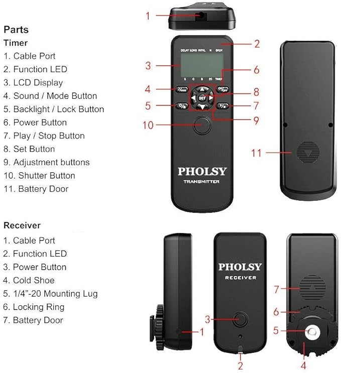 PHOLSY Camera Timer Remote Control with HDR Compatible with Canon R100 R8 R6ii R7 R10 90D 250D 850D 6Dii 7Dii G1Xiii; for Olympus OM-1, EM1X, EM1 II; for Fuji GFX50SII, XT3, XT4, XT5, XT30II