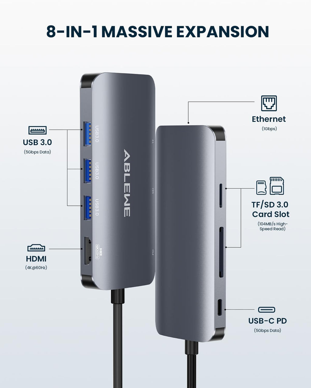 ABLEWE USB C Hub Ethernet 8-in-1, Multiport USB C to HDMI Hub, 4K@60Hz,1000Mbps, 100W PD, 3 USB 3.0 Ports, Docking Station Compatible with MacBook Pro/Air, Tablet, Phone, Type C Devices
