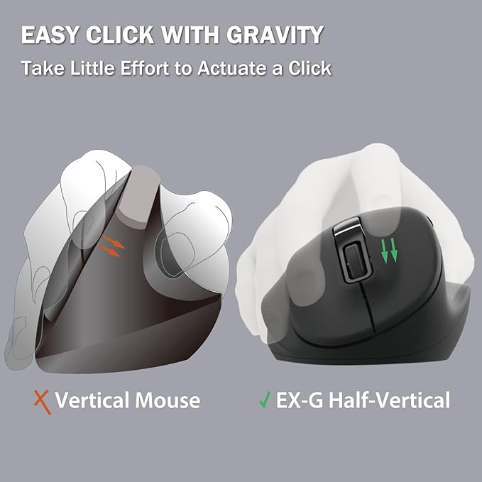 ELECOM Wireless Ergonomic Shape Mouse, 2.4GHz with Mini USB Receiver, Silent Click, Right Hand 2000DPI, 5 Buttons, Optocal Sensor, Compatible with PC, Mac, Laptop, EX-G, Msize White (M-XGM30DBSKWH)