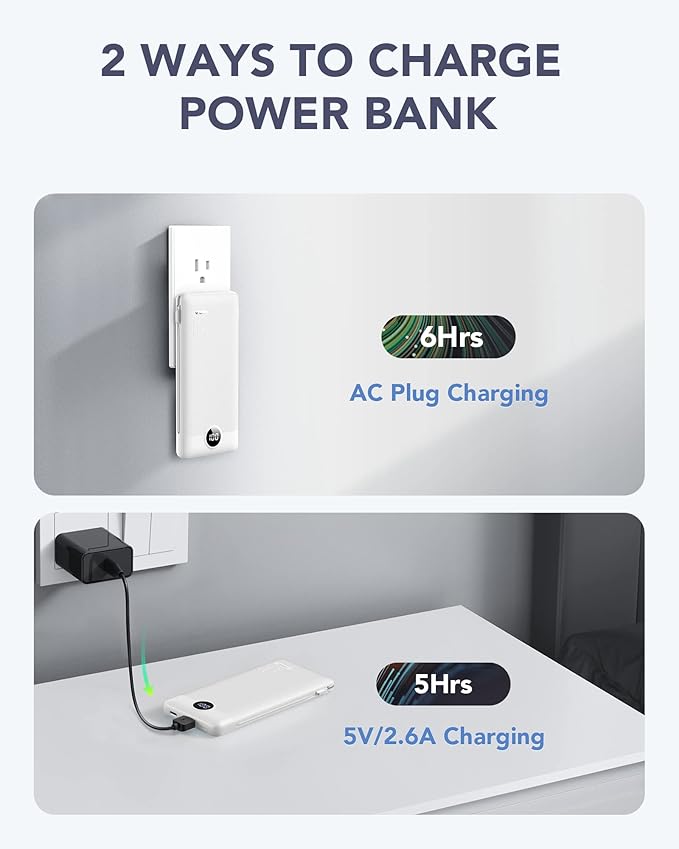 VRURC Portable Charger,Power Bank Built-in Cables and AC Wall Plug, USB C Portable Bank 10000mAh, Travel Essentials Phone Charger Compact External Battery Pack for Smart Phones, Tablets etc-White