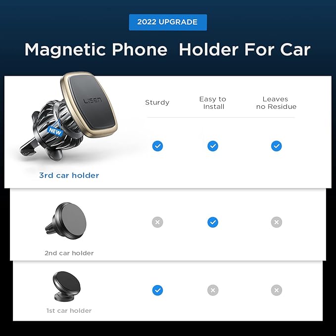 LISEN Upgraded Magnetic Phone Clip for Car - Ultra Strong 6 Magnets - Holder for 4-6.7 inch Smartphones (Gold)