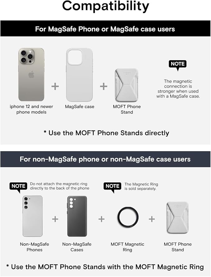 MOFT Magnetic Wallet Stand Compatible with iPhone 16/15/14/13/12 Series, Angle Adjustment & Magsafe Compatible MOVAS Phone Stand,Navy Blue