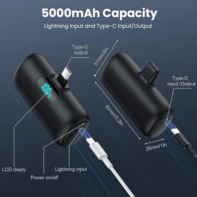 [2 Pack] Samll Portable Charger for iPhone 16/15 Series, 5000mAh 3A PD USB C Power Bank, Mini LCD Display Battery Pack Compatible with iPhone 16/16 Plus/16 Pro/15 Pro Max,Samsung,Android/Moto/LG etc