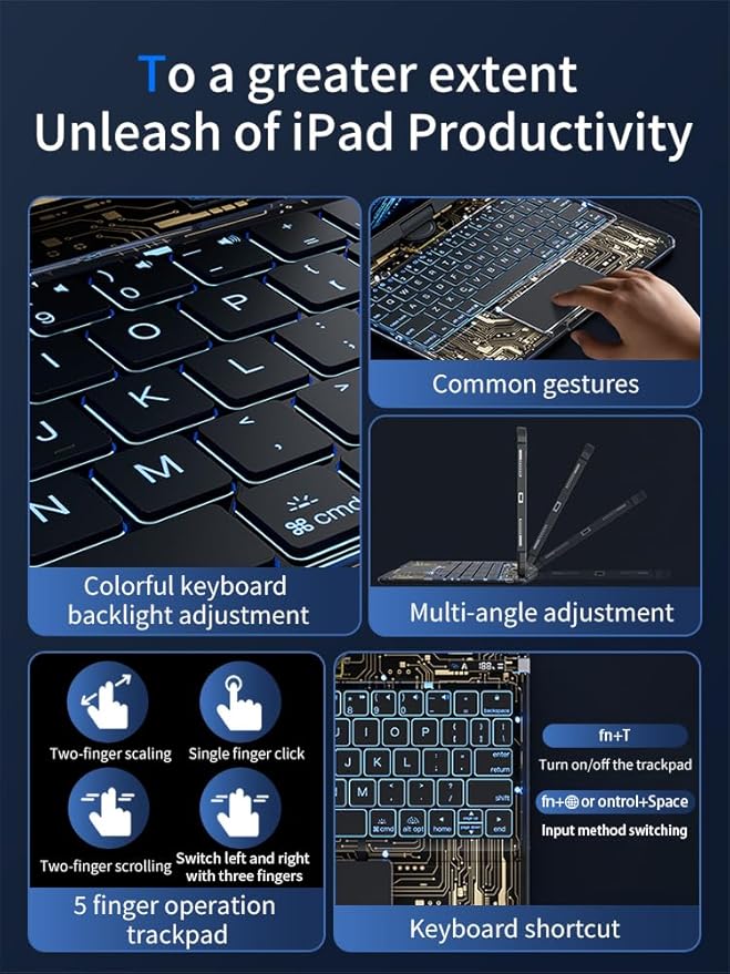 Transparent 360 for iPad keyboard case with Wireless Keyboard for iPad Air 13 inch(M3/M2, 2025/2024), Trackpad, 7 Color Backlight, 360° Rotating Stand for iPad Pro 12.9" 2018-2022(6/5/4/3 Gen)