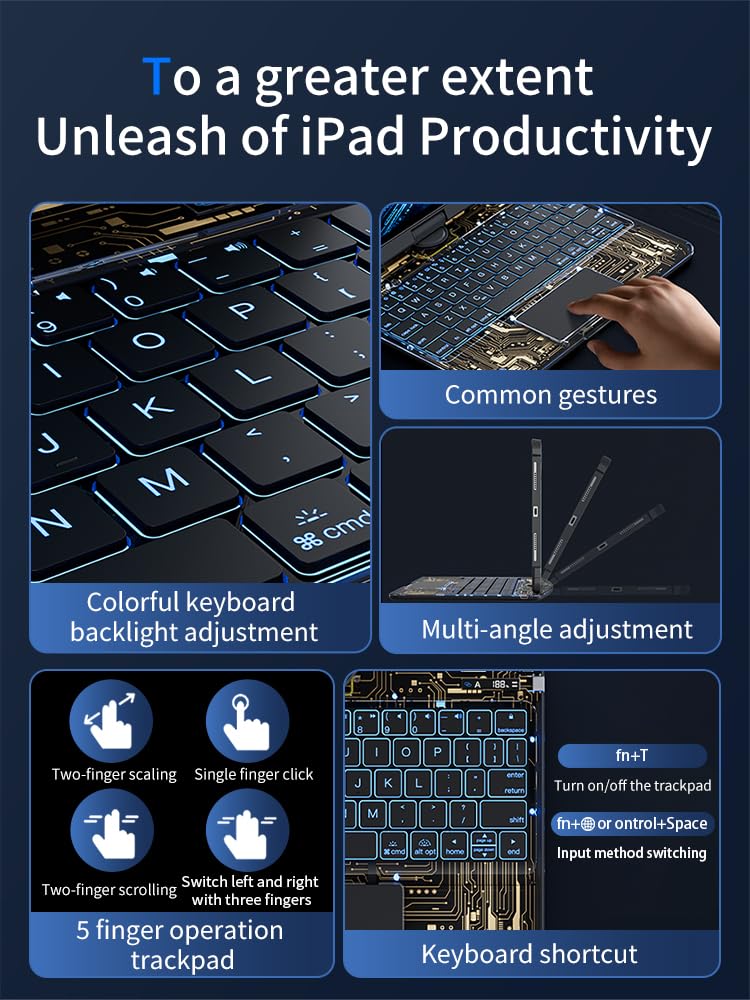 Transparent Case with Wireless Keyboard for iPad Air 13 Inch (M3/M2, 2025/2024), 7 Colors Backlight, Multi-Touch Trackpad, 360° Rotating Stand with Pencil Holder for iPad Pro 12.9 Inch (6/5/4/3 Gen)