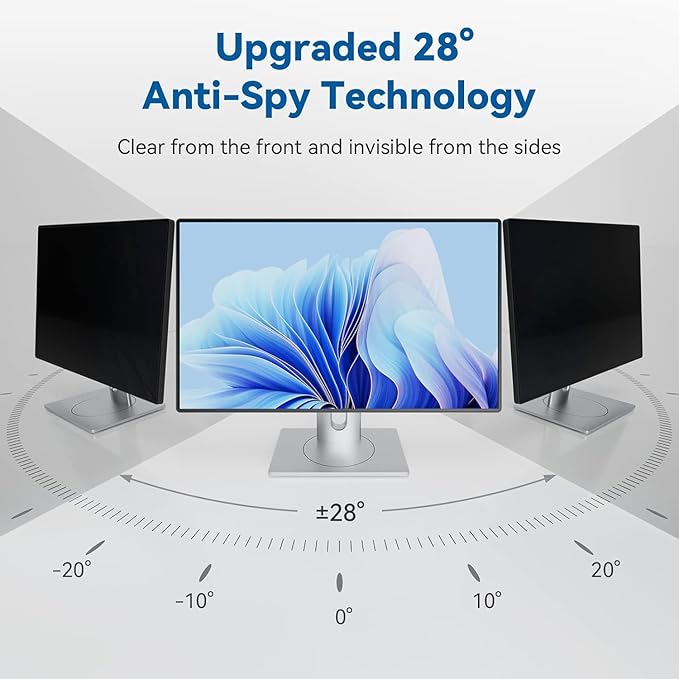 IPROKKO [2-Pack] 29 Inch Computer Privacy Screen Filter for 21:9 Widescreen Monitor, Removable 29in Anti Blue Light Glare Privacy Shield, Anti Spy Security Protector for Hp Dell Asus Acer Samsung