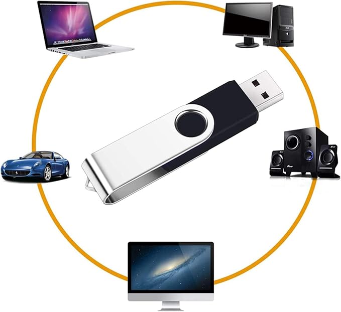 3 Pack 128GB USB Flash Drive with Type C Adapter and Storage Box USB 2.0 High Speed Metal Pen Drive 360° Rotatable Storage Memory Stick for Phone/Pad/PC/Laptop/Android - Black(3-Pack 128GB)