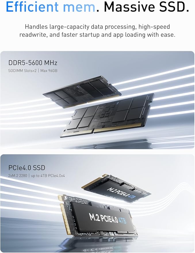 MINISFORUM AI Mini PC Barebone M1 Pro-125H with Intel Core Ultra 5 Processor 125H(14C/18T,up to 4.5Ghz), Mini Computer PCIe4.0 SSD,Triple Display with HDMI 2.1/USB4/DP,5X USB Ports, WiFi 7, BT5.4