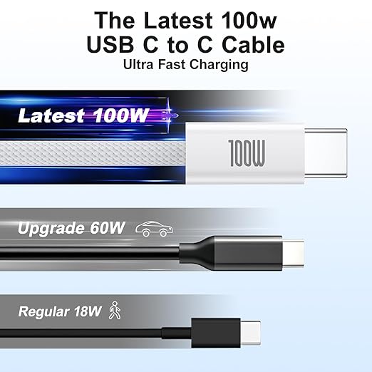 USB C Cable, 2-Pack 6.6ft 100W USB C to USB C Fast Charging Cable, Braided Type C to Type C Charging Cord for iPhone 17 16 15 Pro Max,Galaxy S25 S24 Note 20,MacBook Pro/Air,iPad Pro,Pixel,Switch