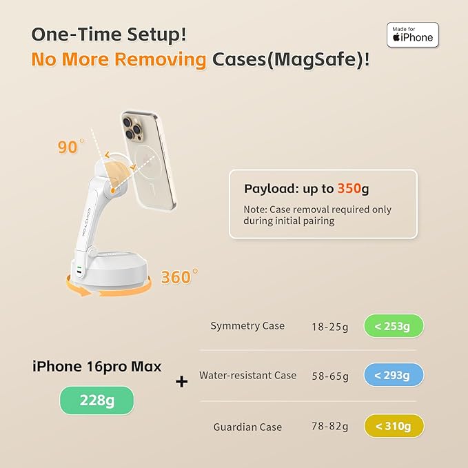MOTA Gimbal Stabilizer Only for iPhone, [Apple MFi Certified] iPhone Stand for Video Recording with Megnetic Holder for Desk, 360 Degree Auto Tracking Gimbal for Vlog, YouTube and Tiktok