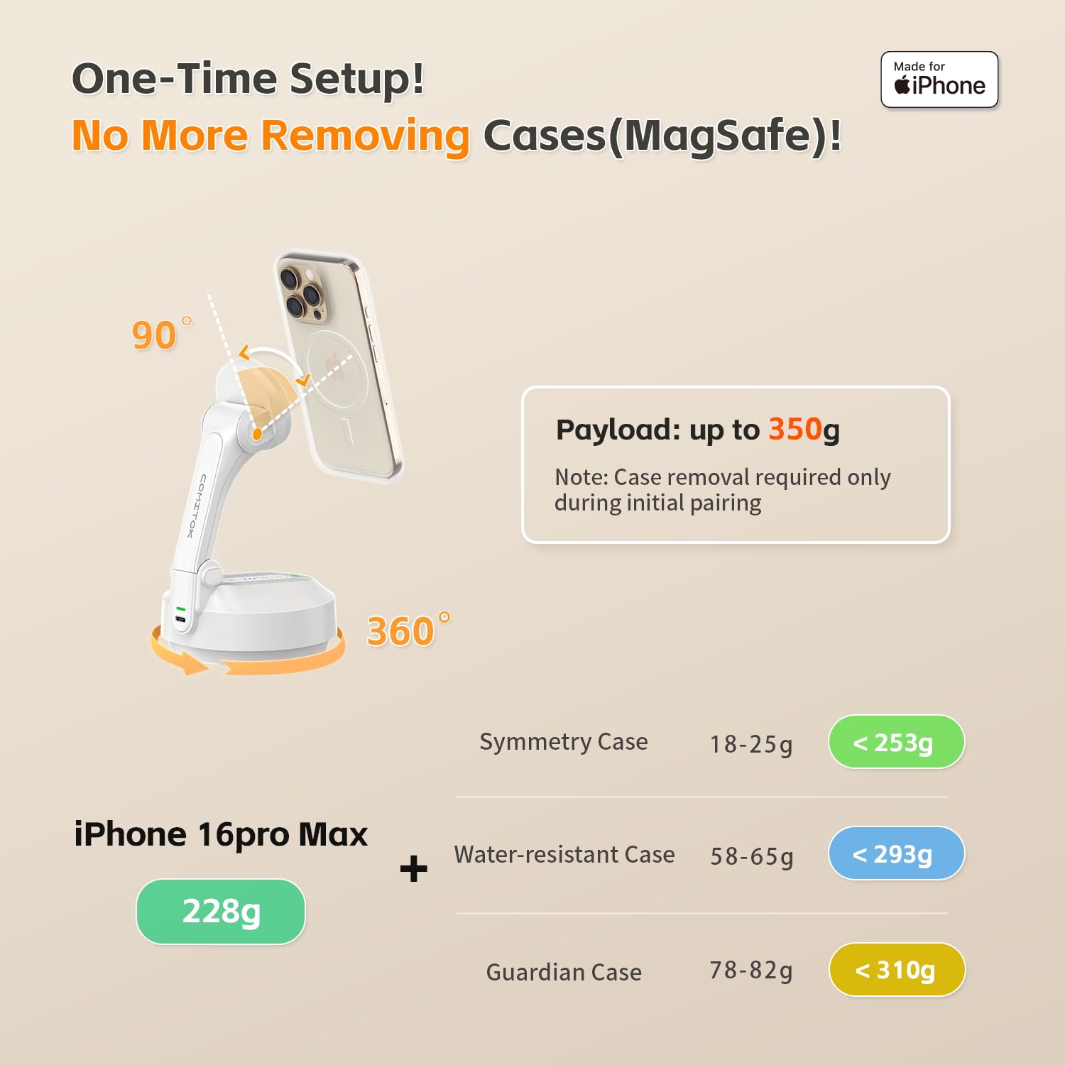 COMITOK Magnetic Auto Face Tracking Stand MOTA Tripod with Remote Controller for iPhone Follows Your Movement Hands-Free Video Recording with 360 Degree Holder for Conference, FaceTime, Fittness-White