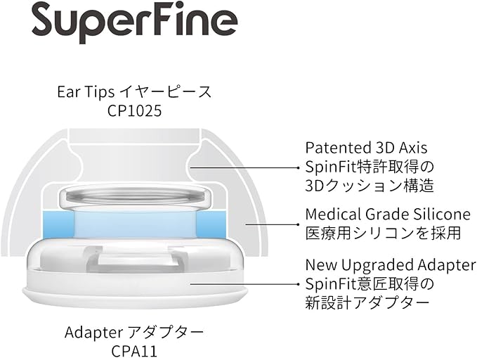 SpinFit Superfine for AirPods Pro Gen 1 & 2 - L - Medical Grade Silicone Patented Replacement Ear Tips and Adapters for Supreme Comfort (one Pair)(Ear Tips Installed)