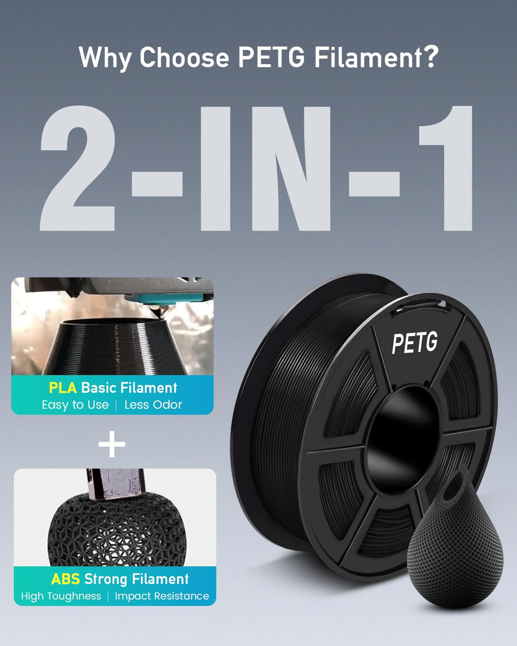 SUNLU PETG Filament 1.75mm,1kg,Transparent