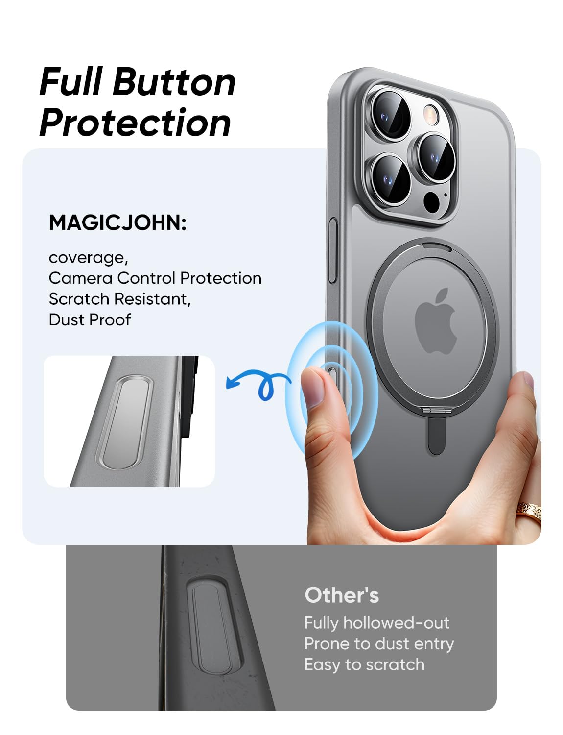 MAGIC JOHN 360° Rotatable Magnetic Invisible Stand for iPhone 16 Pro Case [Camera Control Button] [Compatible with MagSafe] 16FT Shockproof for iPhone 16 Pro Case with Kickstand, Gray