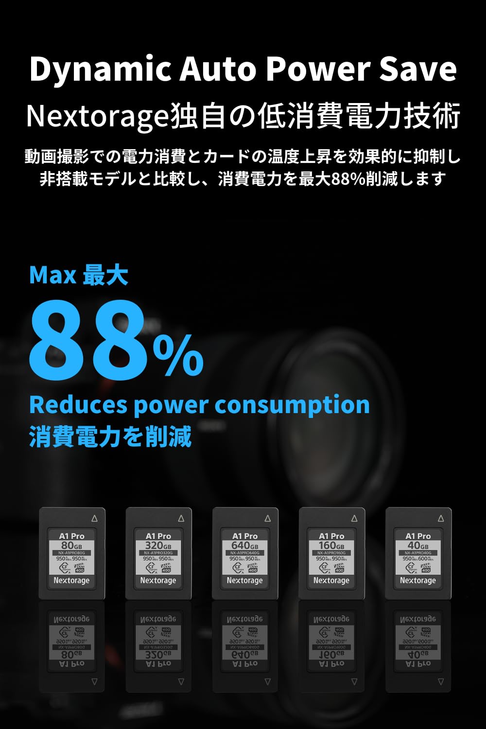 Nextorage Japan CFexpress Type A Card NX-A1PRO 80GB VPG 400 Ultra Fast Read 950MB/s Write 950MB/s