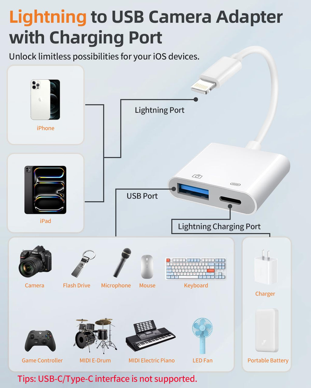 [Apple MFi Certified] Lightning to USB Camera Adapter with Charging Port for iPhone, USB3 Female OTG Adapter Compatible with iPhone/iPad Card, Readers, USB Flash Drives, Keyboards, Mice
