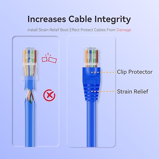 CableGeeker 100-Pack Cat6 / Cat5e RJ45 Strain Relief Boots, RJ45 Boot, Cat 6 Boot, Cat6 Ethernet Boots, Suitable for 6.5mm(0.26in) Ethernet Cables (Round-Press Black)