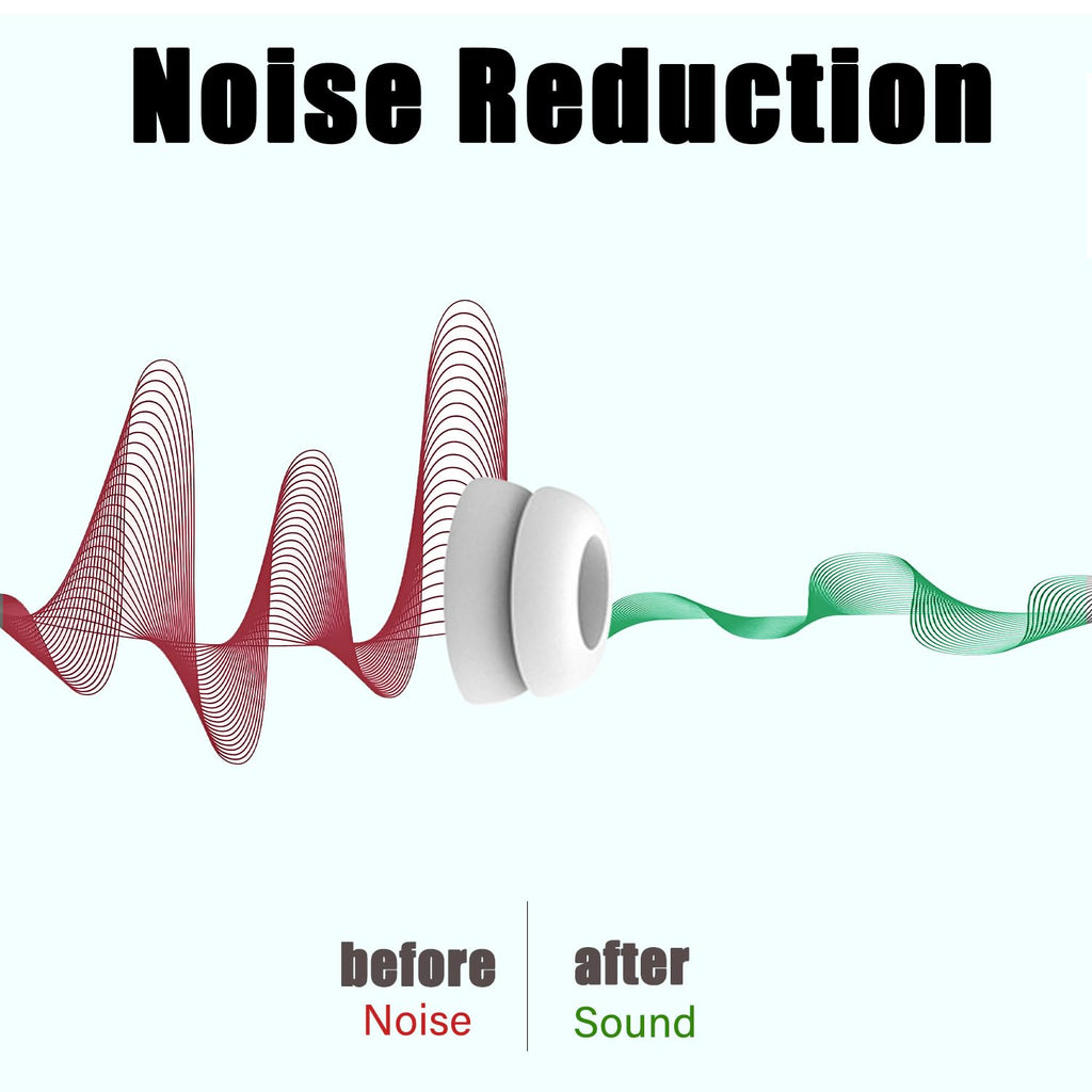 Double Flange Ear Tips for Beats Studio Buds, Anti-Slip Noise Isolating
