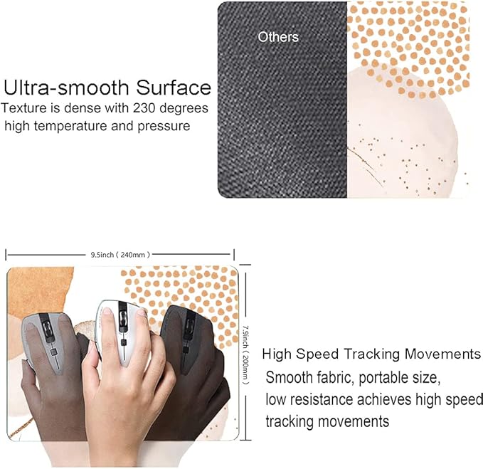 Mouse Pad, Modern Abstract Art Mouse Pad, Waterproof Mouse Mat Square Mousepad Non-Slip Rubber Base Mouse Pads for Office Laptop