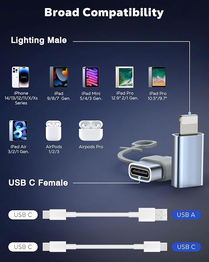 MoKo USB C to Lightning Adapter, Not for Audio/OTG, Lightning Male to USB C Female Adapter for iPhone 14/13/12/11/X Series, iPad/AirPods, Support Charging & Data Sync, with Anti-Lost Loop, Gray