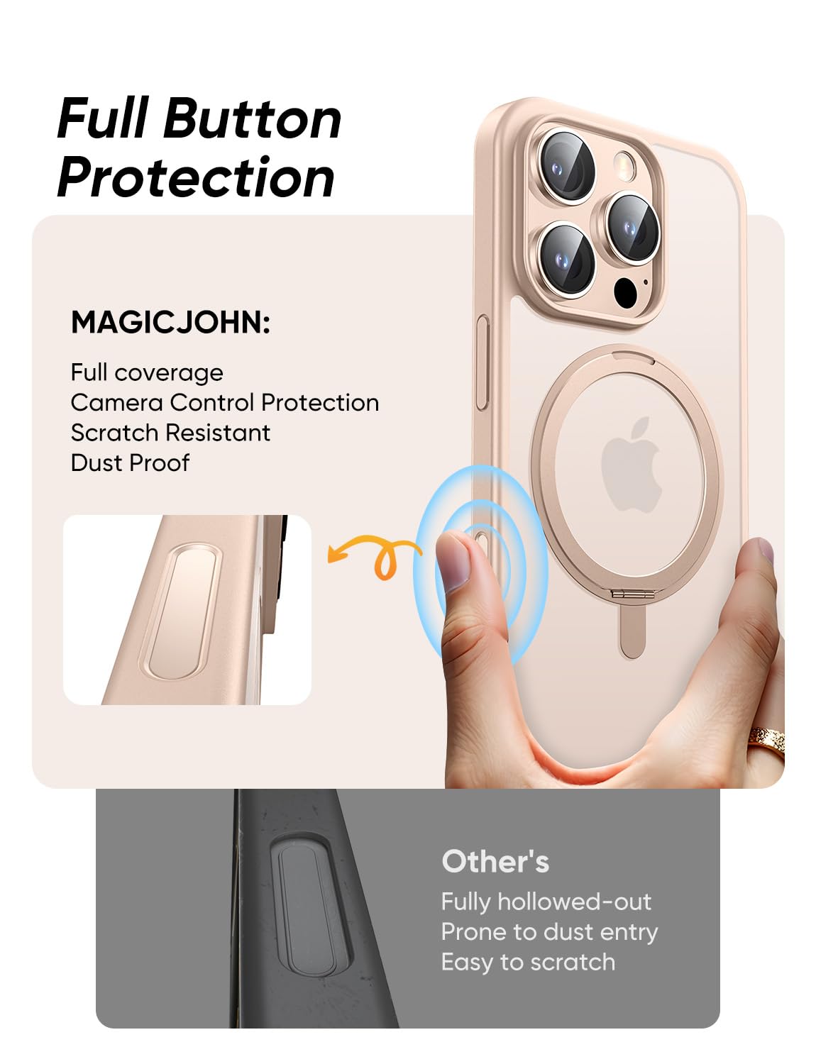 MAGIC JOHN 360° Rotatable Magnetic Invisible Stand for iPhone 16 Pro Max Case [Camera Control Button] [Compatible with MagSafe] 16FT Shockproof for iPhone 16 Pro Max Case with Kickstand, Rose Gold