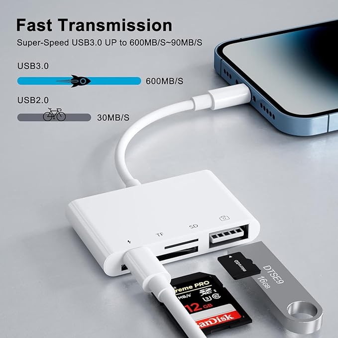 USB-C to SD Card Reader for iPhone iPad with USB OTG Camera Adapter, 4 in 1 Camera Connection Kit, iPhone Adapter with Fast Charging Port, for iPad,iPhone 16 15Pro Max, MacBook Pro/Air, Samsung