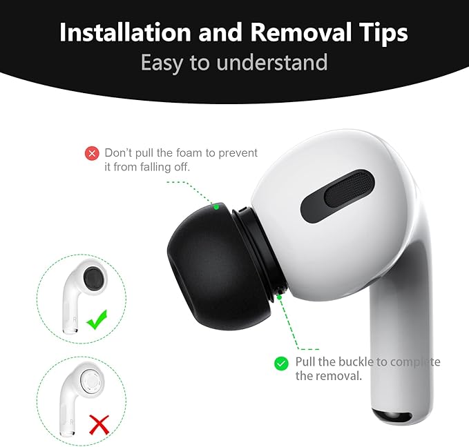 Lanwow Premium Memory Foam Tips for AirPods Pro & AirPods Pro 2nd Generation. No Silicone Eartips Pain. Anti-Slip Eartips. Fit in The Charging Case, Extra Small 3 Pairs (XS, Black)