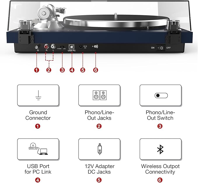 Turntables Belt-Drive Record Player with Wireless Output Connectivity Vinyl Player 33&45 RPM Speed Phono Line Output USB Digital to PC Recording ATN3600L MM Cartridge&Counterweight Dark Blue