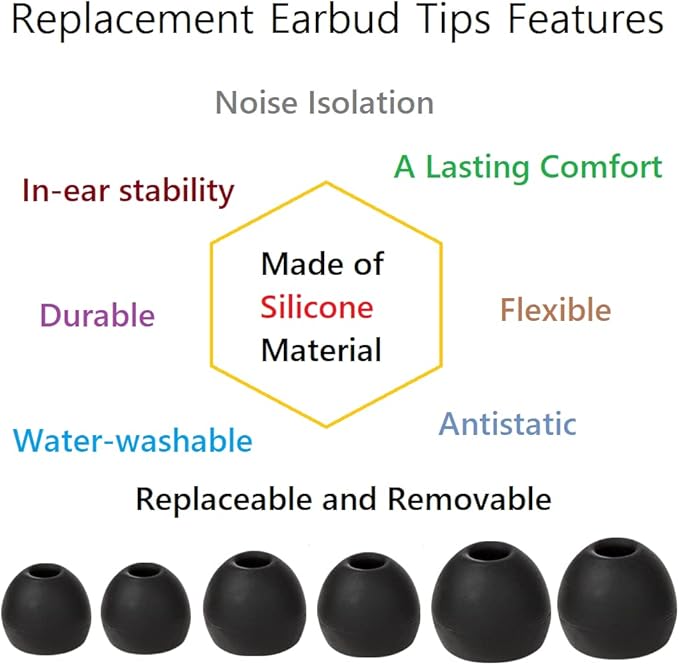 Silicone Earbud Replacement Tips Earbud Tips Ear Bud Covers for Fit Most in-Ear Earbuds(Inner Hole 3.8mm -5.5mm) Headphone Rubber Tips Eartips 18 Pairs S M L