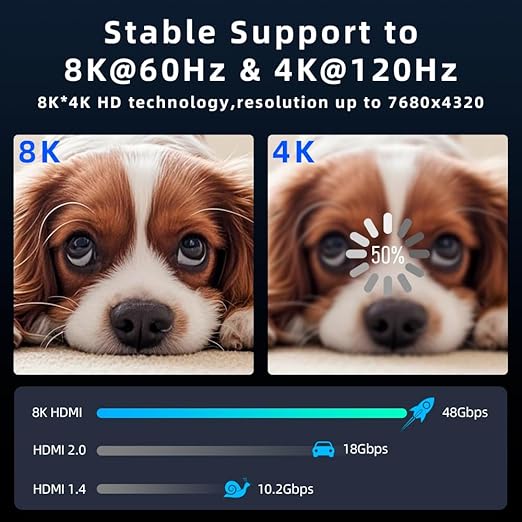 8K HDMI Fiber Optic Cable 65ft, 4K120 8K@60Hz HDMI 2.1 Cable, 48Gbps Ultra High Speed Slim HDMI Optical Audio Cable HDMI Cord, eARC HDR10 HDCP 2.2 Compatible with PS5 Xbox TV Projector