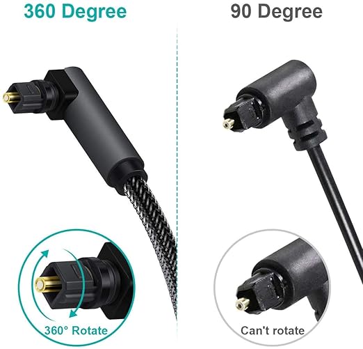 EMK 90 Degree Toslink Optical Cable 360 Degree Free-Rotating Plug Fiber Optic Cable S/PDIF Toslink Male to Male for Home Theater, Sound Bar, TV, PS4, Xbox,Grey (30ft/10m)