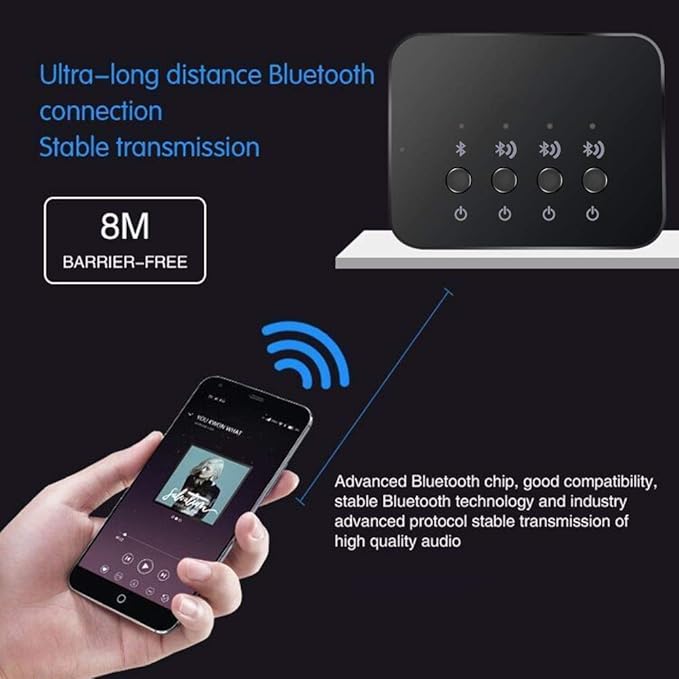 Bluetooth 4.0 Audio Sharer Audio Adapter 3.5mm Wired Stereo Music Sharing Device 1 in 3 Out Bluetooth and Audio Cable Connection Mode