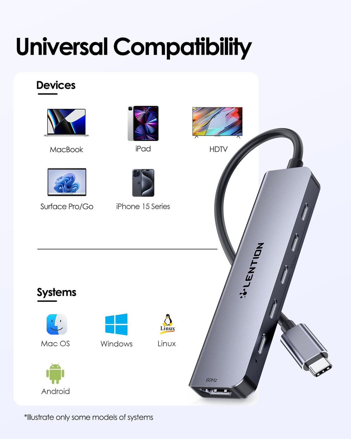 LENTION 6 in 1 USB C Hub 10Gbps, 4 USB-C 3.2 Gen 2 Ports, 4K@60Hz, 100W PD
