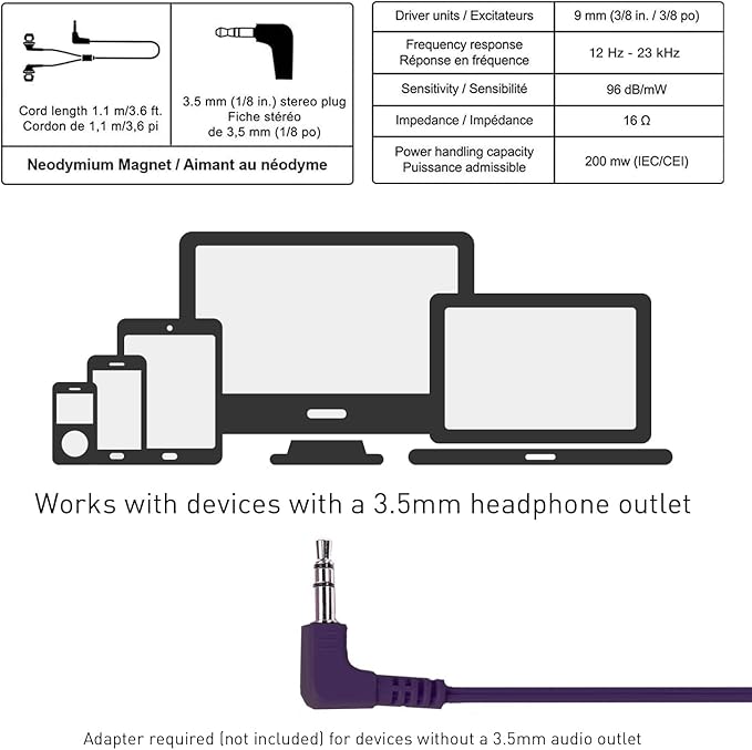 Panasonic ErgoFit Wired Earbuds, 3.5mm Jack in-Ear Headphones with Dynamic Crystal-Clear Sound and Soft Ergonomic Custom-Fit Earpieces (S/M/L), for Phones and Laptops - RP-HJE120-VA (Metallic Purple)