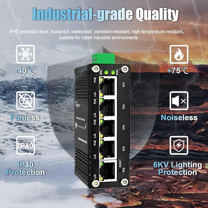 Industrial Managed 5 Port PoE Ethernet Switch, Mini Gigabit Networking Switch with Web Management, Supporting Din-Rail
