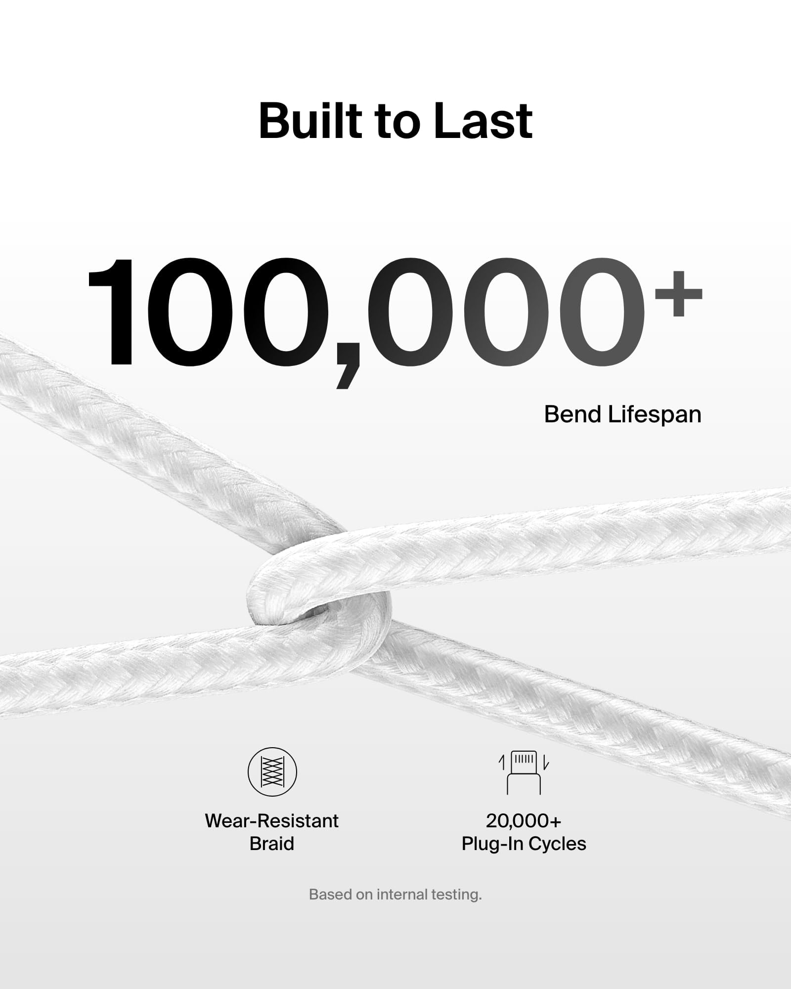 Belkin USB C to USB C 60W Braided Cable 9.9ft iPhone Charger Cord