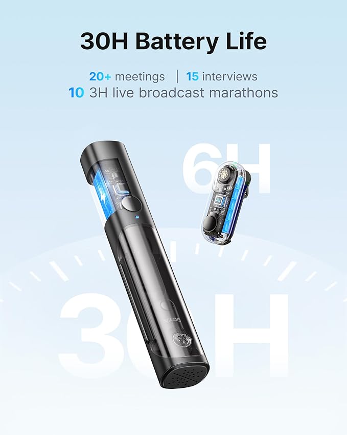 BOYA Magic Wireless Mini Microphones for iPhone 15-16/Android, 4 Form-in-1 Mic, 7g Lightweight, AI Noise Reduction, 48kHz/24bit, APP Control, 328ft Range, Microphone for Recording (Stand not included)