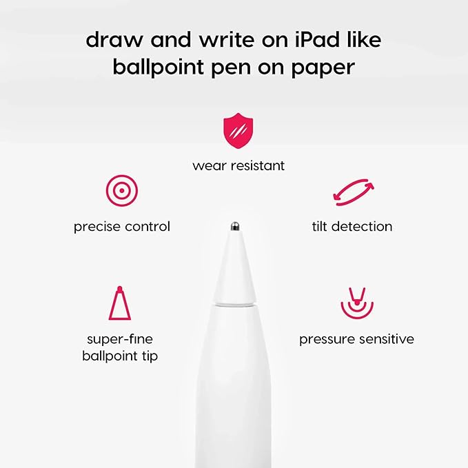 Astropad Rock Paper Pencil v3.0 – Paper Screen Protector for iPad Mini 6th Gen and iPad Mini Gen 7 + Apple Pencil Tips 2 Pack – Compatible with Apple Pencil 1st/2nd Gens and Pencil Pro