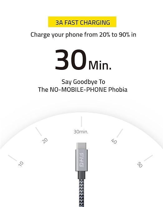 FHG USB C to USB C Cable 3.3FT 2Pack, PD 60W/3A USB C to USB C Fast Charging Cable from 20% to 90% in 30mins, 5Gbps USBC Data Cable, Nylon Braided Compatible for Samsung Galaxy S23/iPhone 15