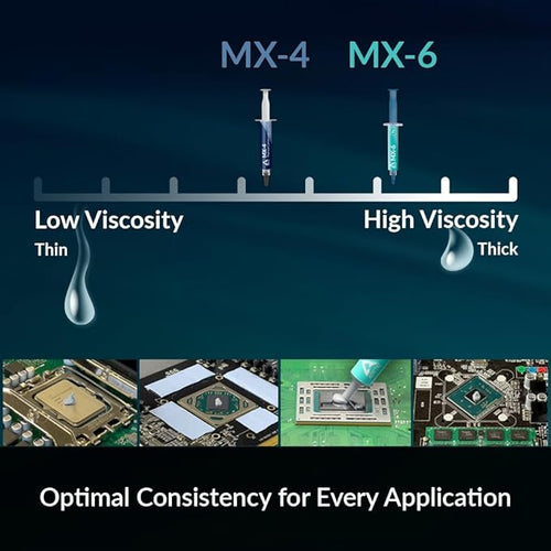 ARCTIC MX-4 (45 g) - Premium Performance Thermal Paste for All Processors