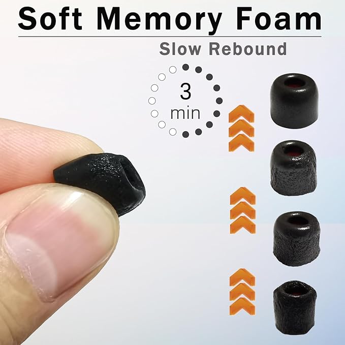 Memory Foam Tips Replacement Ear Tips Fit 5mm-7mm Anti-Slip Isolation Noise Replacement Earbuds Tips for in-Ear Earphones with Storage Box