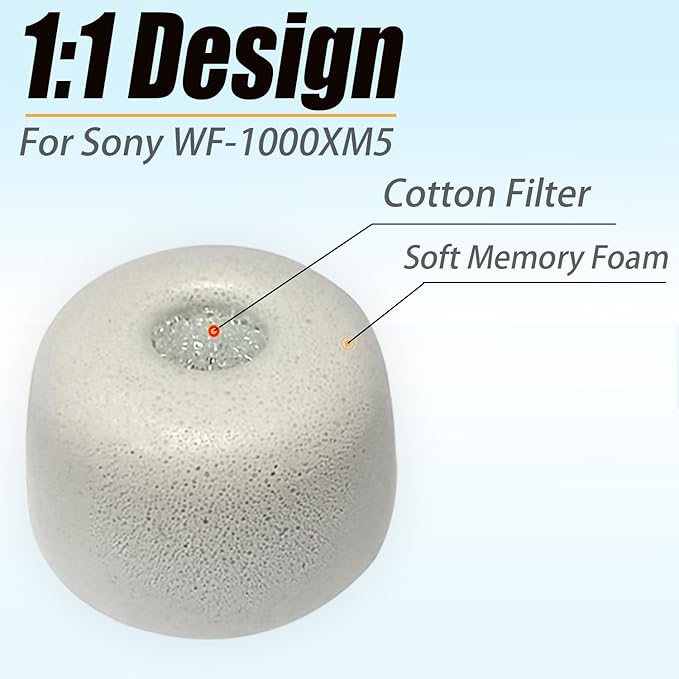Memory Foam Tips for Sony WF-1000XM5 Replacement Tips for WF-1000XM5 WF-1000XM4 Earbuds Case, 4 Pairs Gray