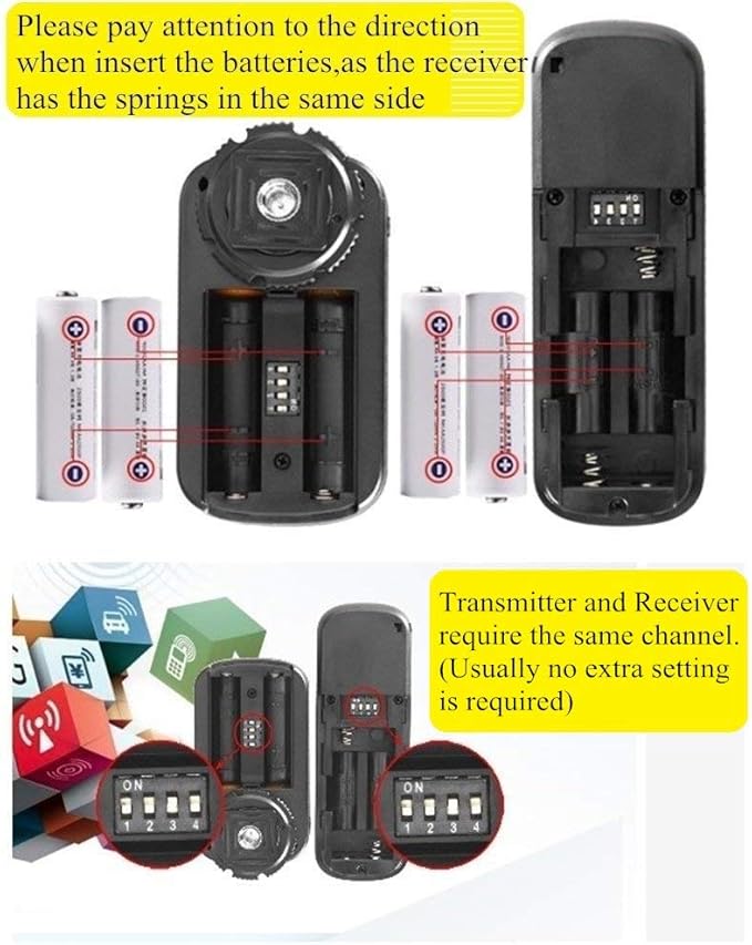 Pixel 2.4GHz Wireless Remote Shutter Release Romote Control S1 for Sony A300 A350 A400 A450 A500 A550 A560 A580 A700 A850 A900 A33 A35 A37 A55 A57 A65 A67 A77 A77M2 A99 A99M2 Replaces Sony RM-L1AM
