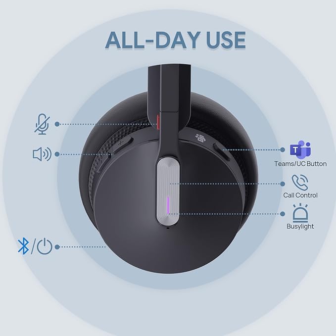 Yealink WH64 Dual UC DECT & Bluetooth Wireless Headset, 606ft Range,Zoom Certified, On Ear Work Headphones with 3X Noise Cancelling Mic, 32 Talk Time, Office Desk IP Phone, PC,Computer